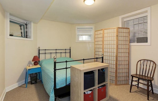 What's the cheapest rental available in the U Street Corridor, right now?