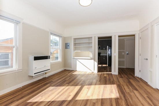 What will $2,200 rent you in Oakland, right now?