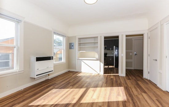What will $2,200 rent you in Oakland, right now?