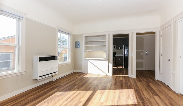 What will $2,200 rent you in Oakland, right now?
