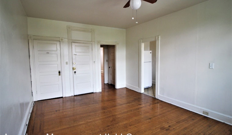 Renting in Baltimore: What will $900 get you?