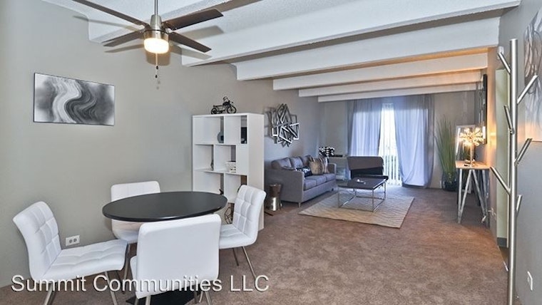 What does $1,200 rent you in Denver, today?