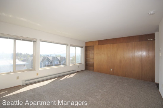 The cheapest apartment rentals in Fremont, right now
