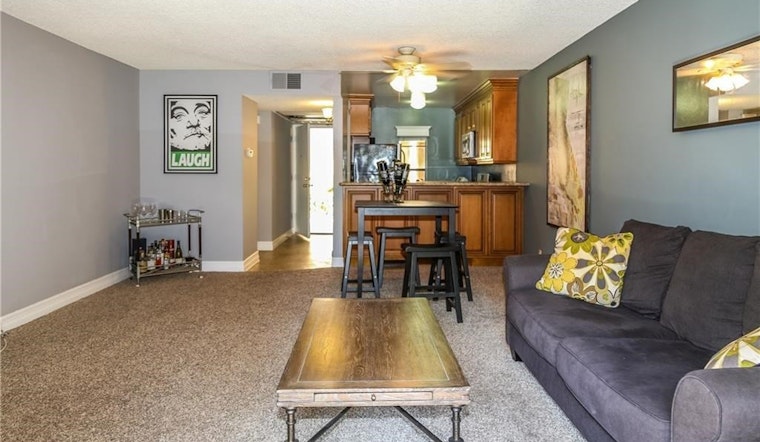 Renting in Irvine: What will $1,900 get you?
