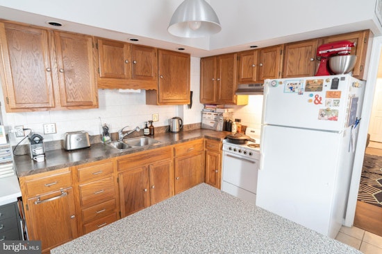 Here are the cheapest rentals in Canton, available now