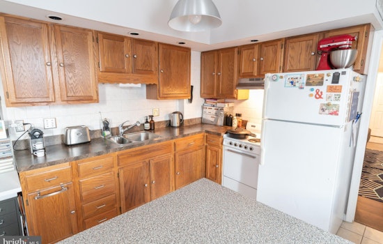 Here are the cheapest rentals in Canton, available now