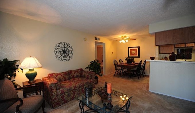 What does $600 rent you in Arlington, today?