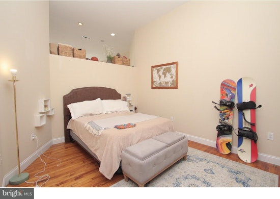 What does $1,700 rent you in Philadelphia, right now?