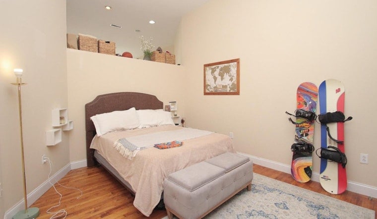 What does $1,700 rent you in Philadelphia, right now?