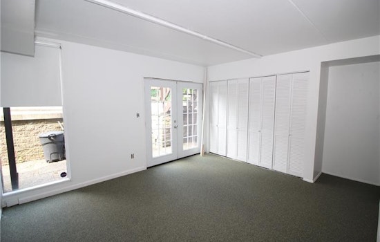 What does $1,000 rent you in Shadyside, today?