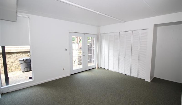 What does $1,000 rent you in Shadyside, today?