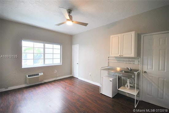 The cheapest apartment rentals in Flamingo Lummus, explored