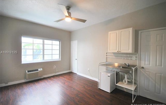 The cheapest apartment rentals in Flamingo Lummus, explored