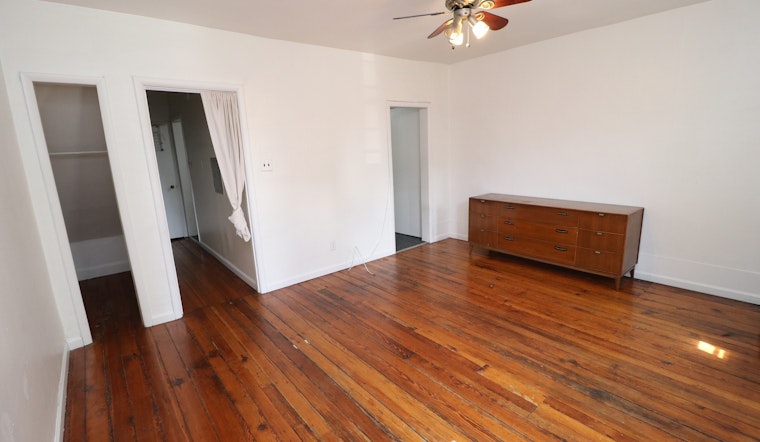 What will $1,200 rent you in Rittenhouse, right now?