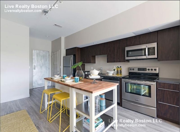 The cheapest apartment rentals in Allston, explored