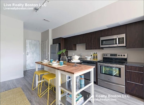 The cheapest apartment rentals in Allston, explored