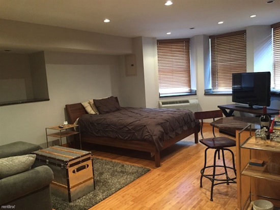 What will $1,200 rent you in Pittsburgh, right now?