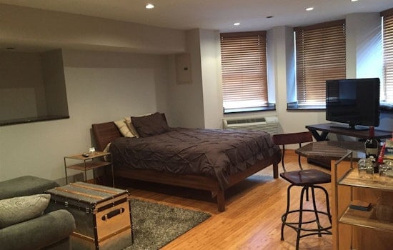 What will $1,200 rent you in Pittsburgh, right now?