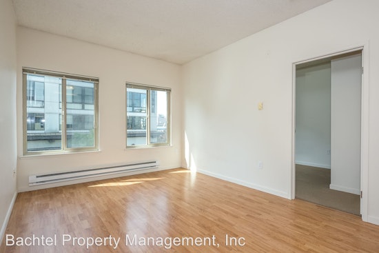 What will $1,600 rent you in Broadway, right now?