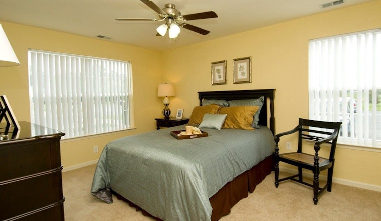 What does $600 rent you in San Antonio?