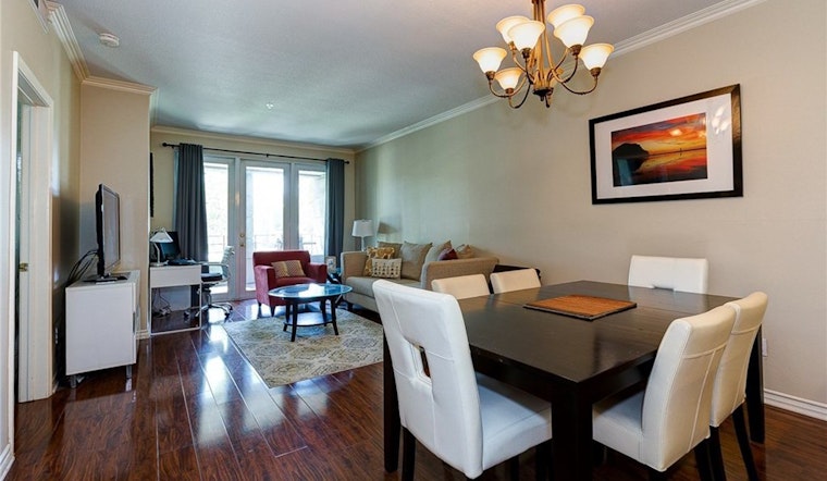 What does $2,000 rent you in Irvine, today?