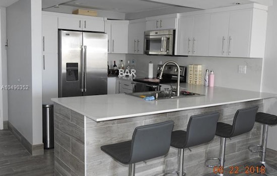 What does $2,100 rent you in Miami, right now?