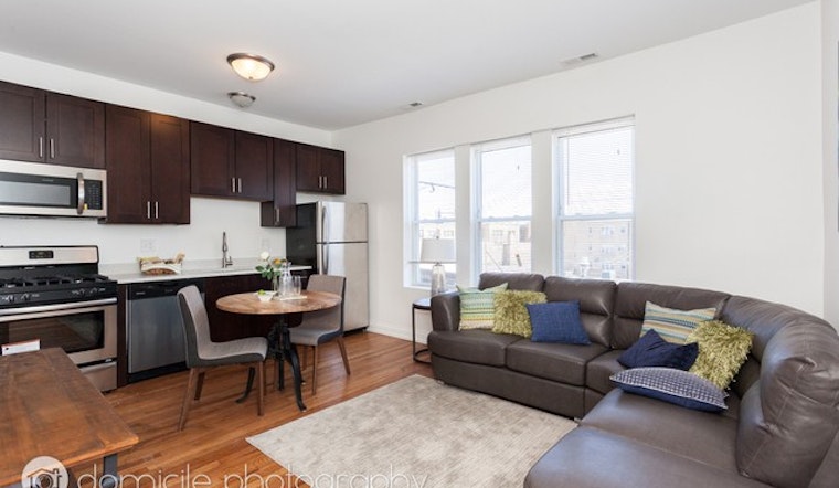 What will $1,100 rent you in Chicago, right now?