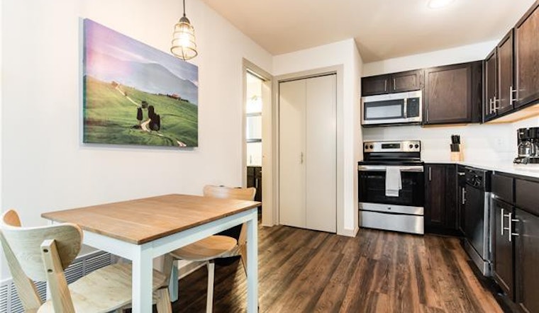 What does $1,100 rent you in Dallas, today?