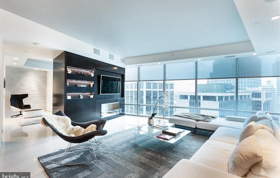 The priciest residential rentals in Arlington
