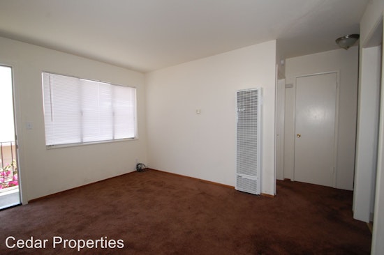 Renting in Berkeley: What will $2,000 get you?