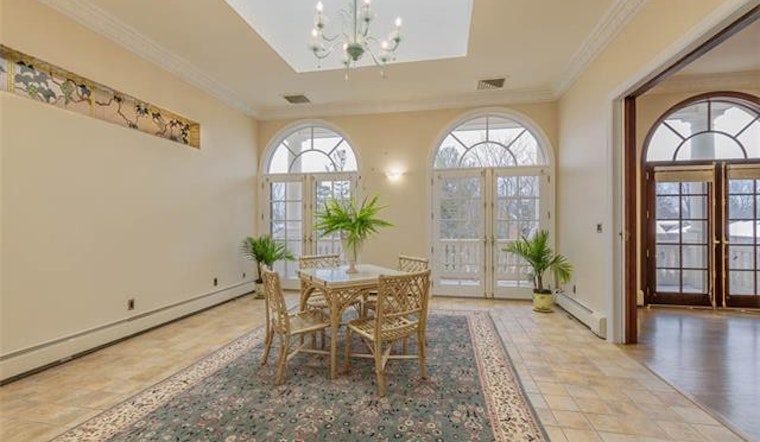 Birmingham's most expensive residential rentals, revealed