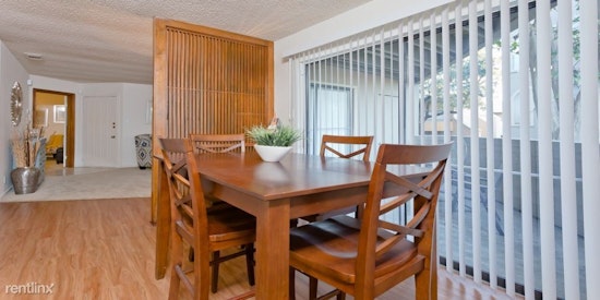 What does $700 rent you in San Antonio?