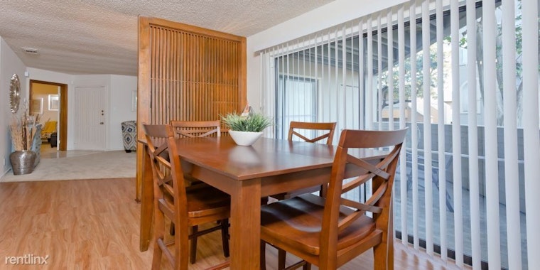 What does $700 rent you in San Antonio?