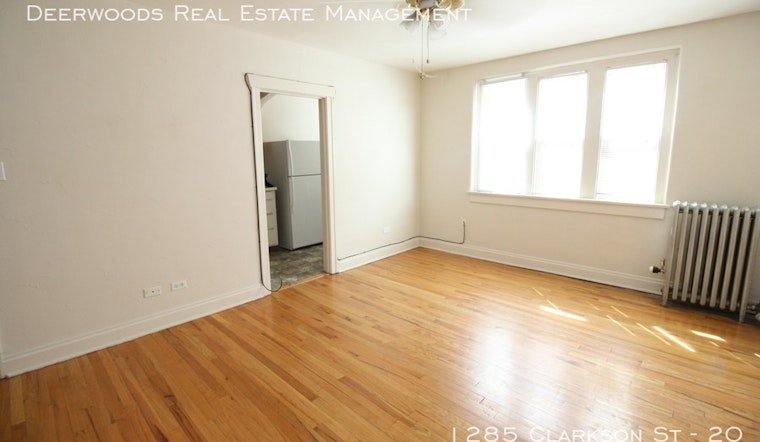 What will $1,200 rent you in Capitol Hill, right now?