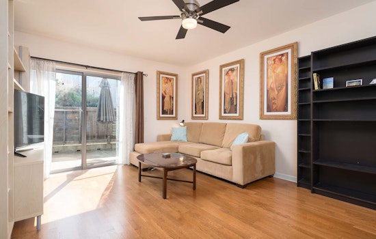 What does $3,700 rent you in San Francisco, today?