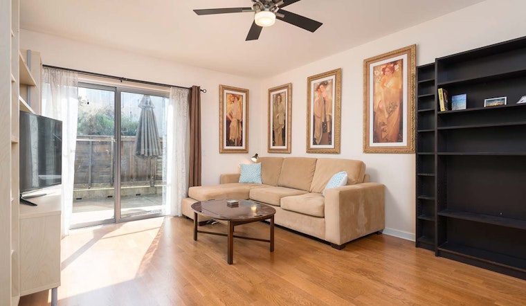 What does $3,700 rent you in San Francisco, today?