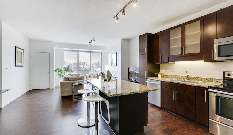 What will $1,600 rent you in Minneapolis, right now?