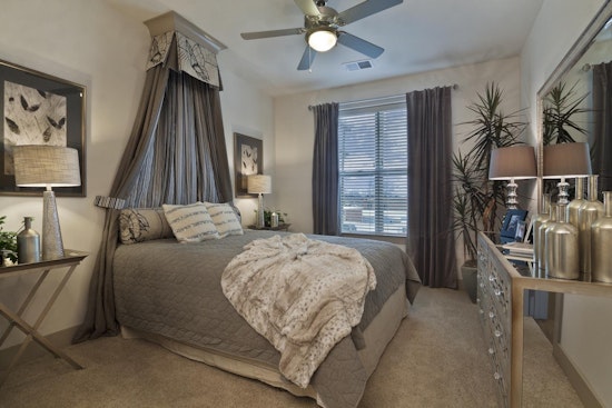 What will $1,500 rent you in Charlotte, right now?