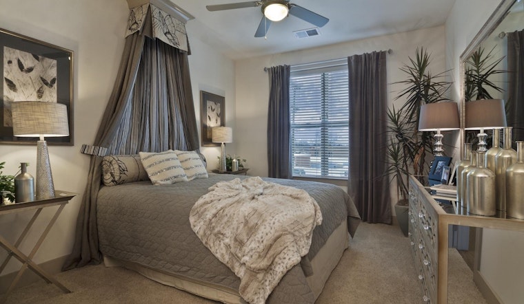 What will $1,500 rent you in Charlotte, right now?
