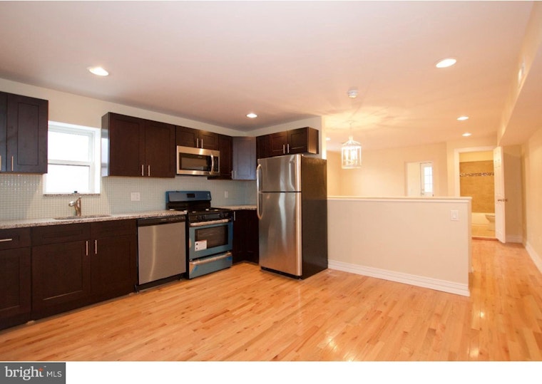 What does $1,500 rent you in Philadelphia, today?