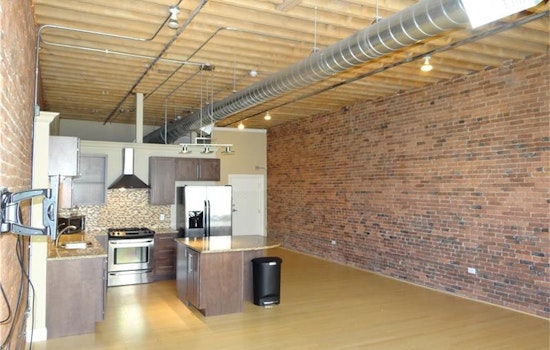 What's the cheapest rental available in Central Business District, right now?