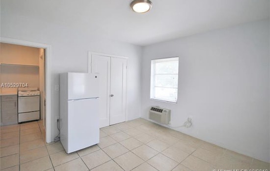 Explore today's cheapest rentals in Miami