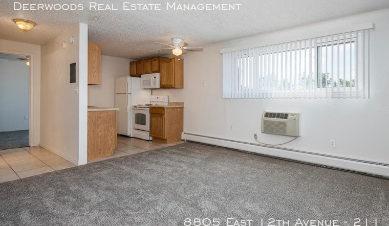 The cheapest apartment rentals in Denver, right now