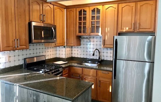What does $1,800 rent you in Oakland, today?
