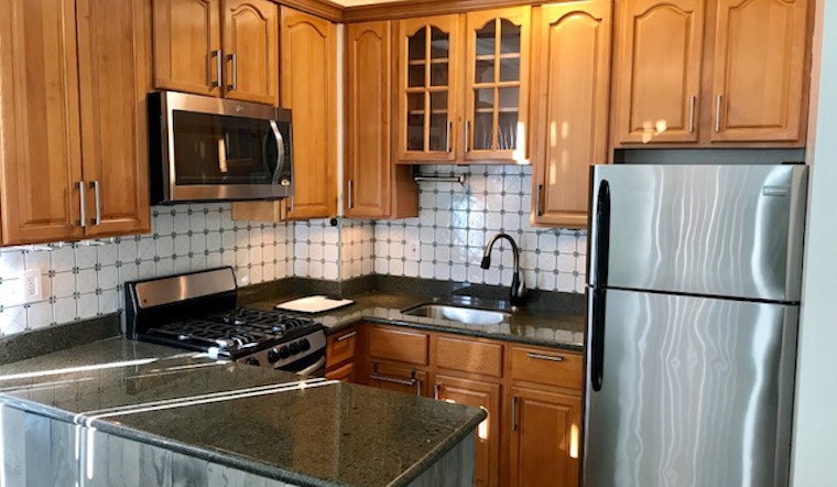 What does $1,800 rent you in Oakland, today?