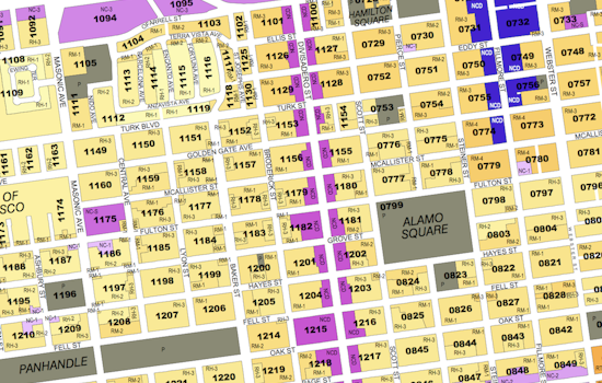 Divis Planning 101: Zoning Changes Explained