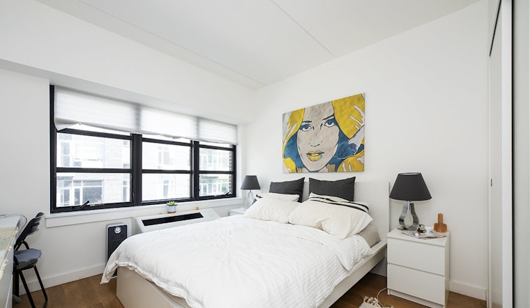What will $3,000 rent you in Williamsburg, right now?