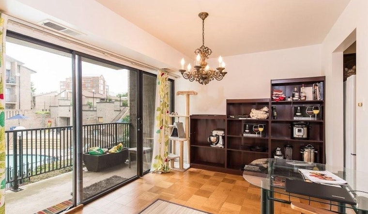 What does $1,600 rent you in Town Center, right now?