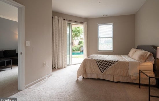 Renting in Baltimore: What will $1,700 get you?