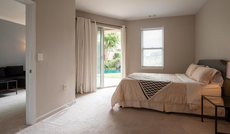 Renting in Baltimore: What will $1,700 get you?